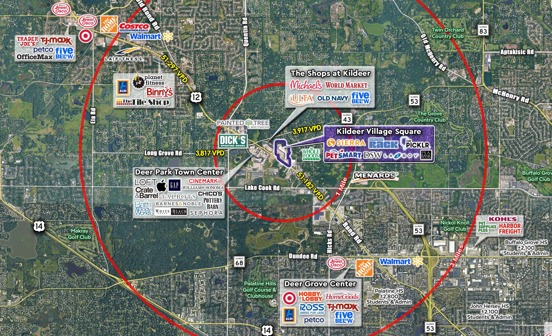 Aerial Photo of KILDEER VILLAGE SQUARE in Illinois