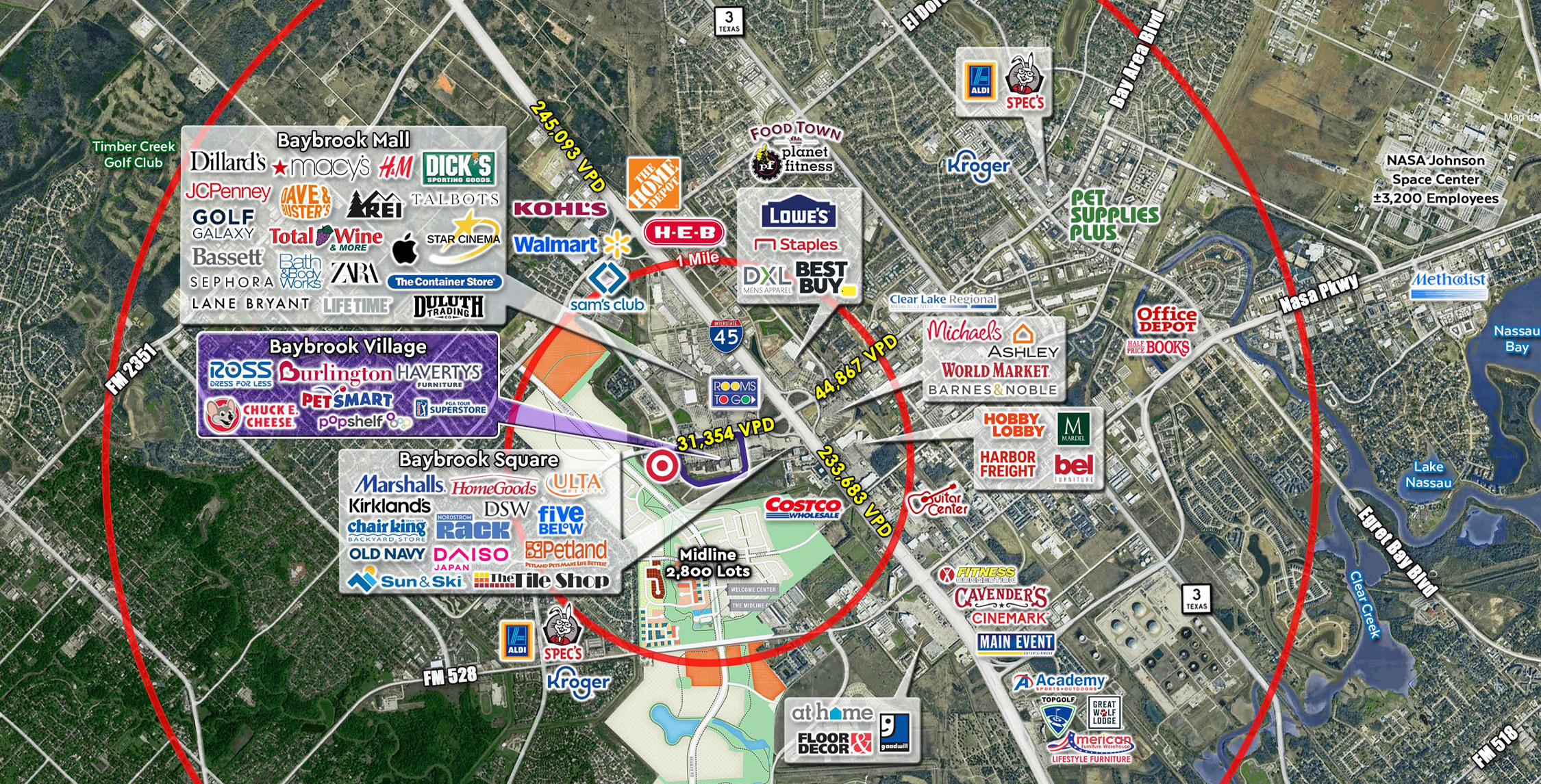 Aerial Photo of BAYBROOK VILLAGE in Texas: Greater Houston Area