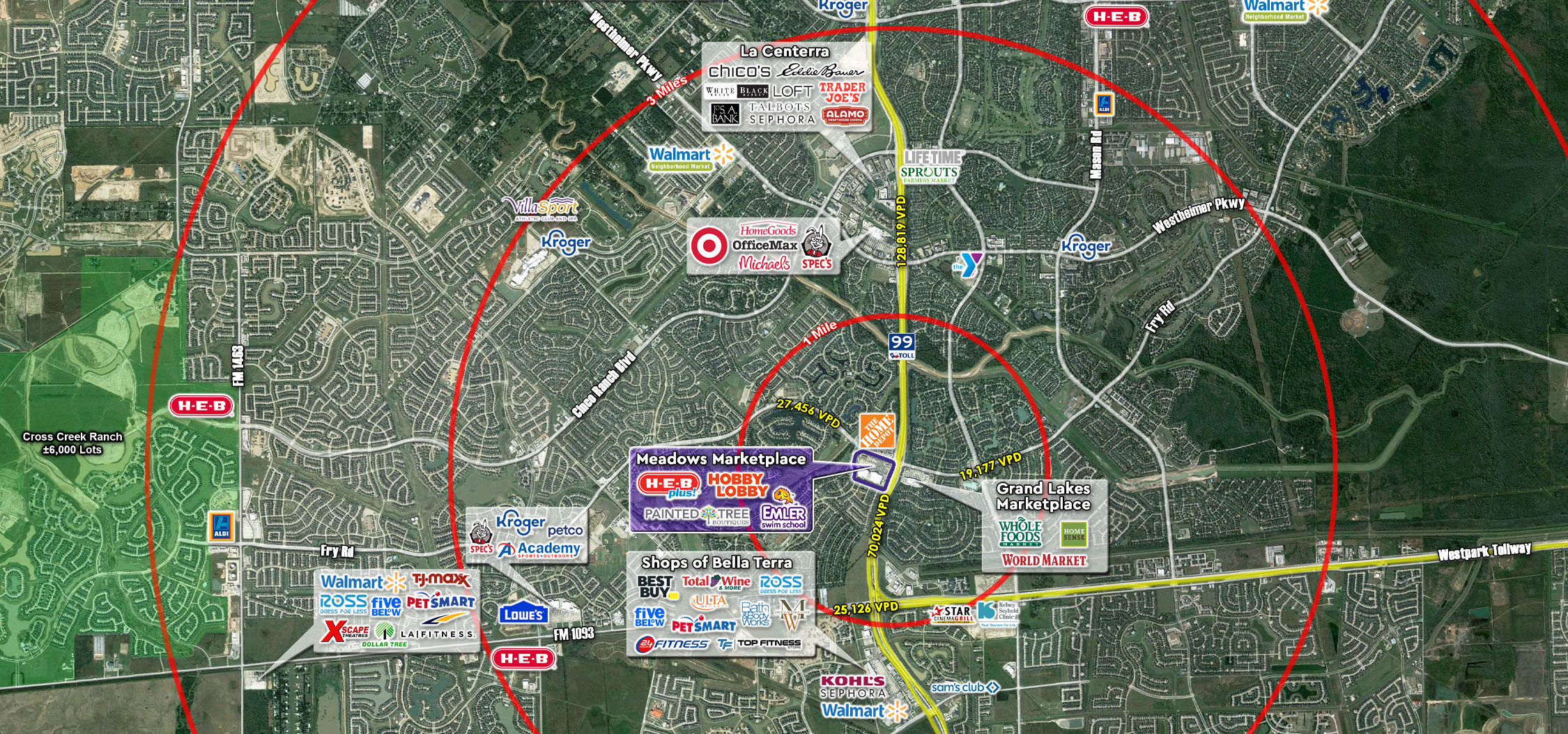 Aerial Photo of MEADOWS MARKETPLACE in Texas: Greater Houston Area