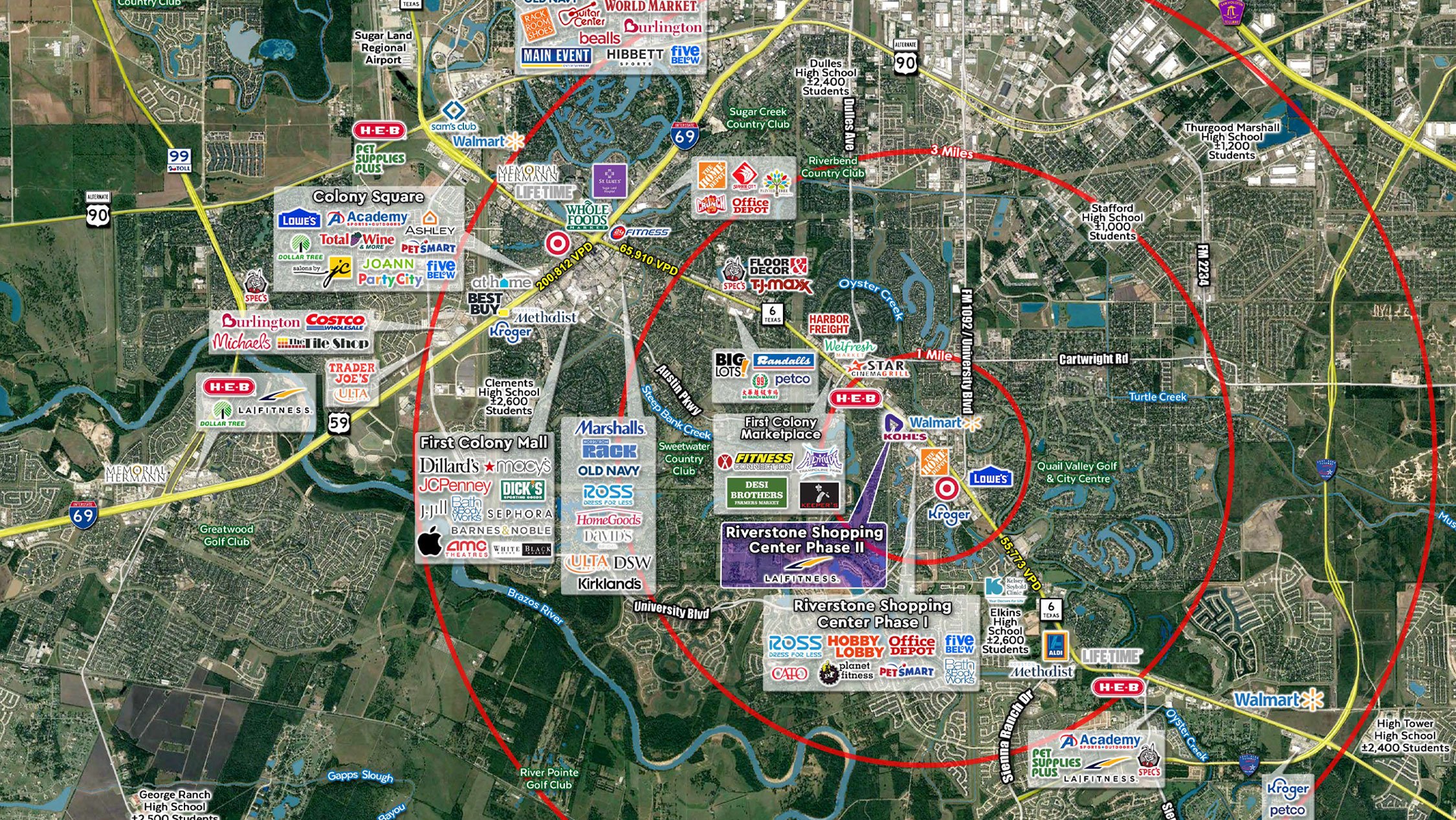 Aerial Photo of RIVERSTONE SHOPPING CENTER PHASE II in Texas: Greater Houston Area